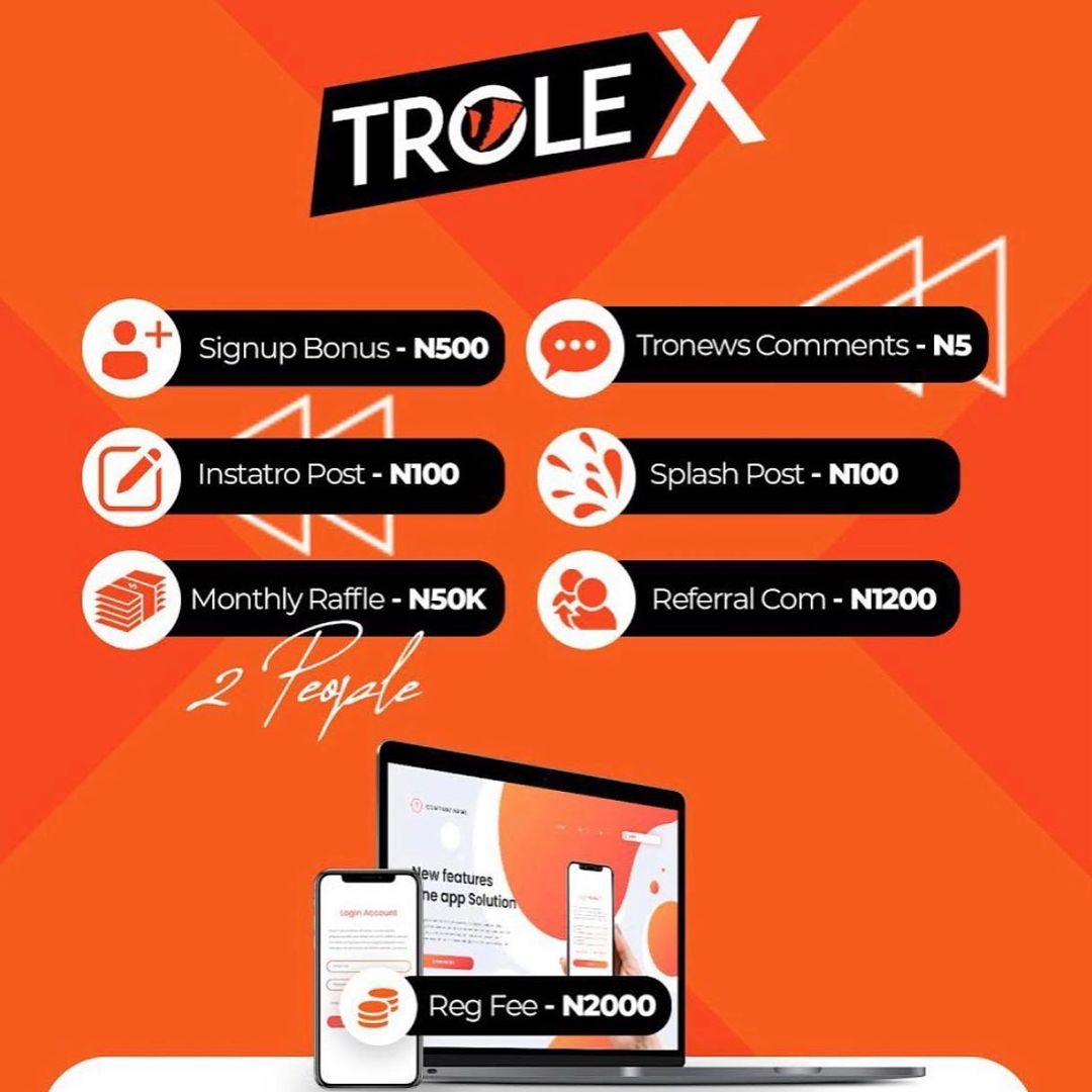 Trolex income Program Review