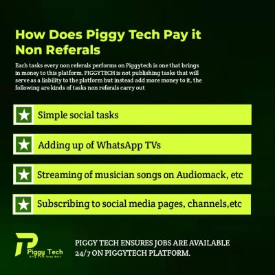 How To Make Money on PiggyTech